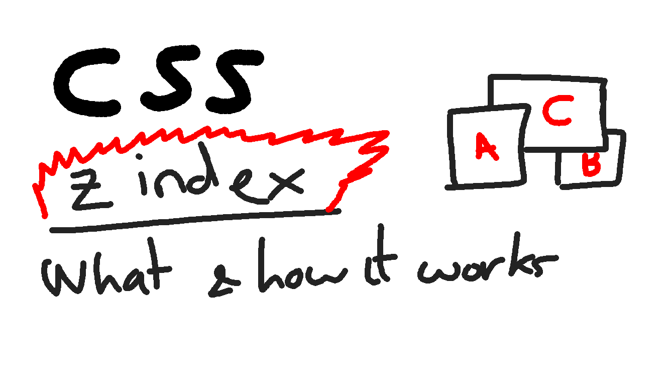 CSS z-index: what is it and how does it work
